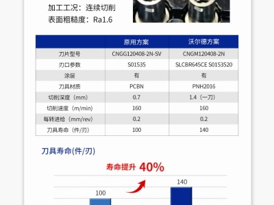 20260209-1770604018415395