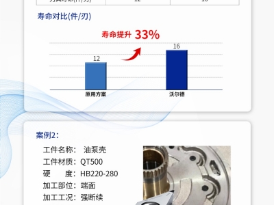 20260228-1772247507837903